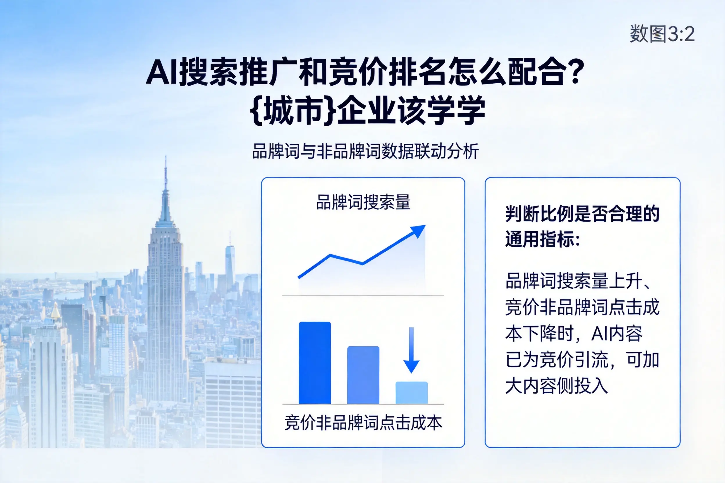 AI搜索推广和竞价排名怎么配合？南通企业该学学