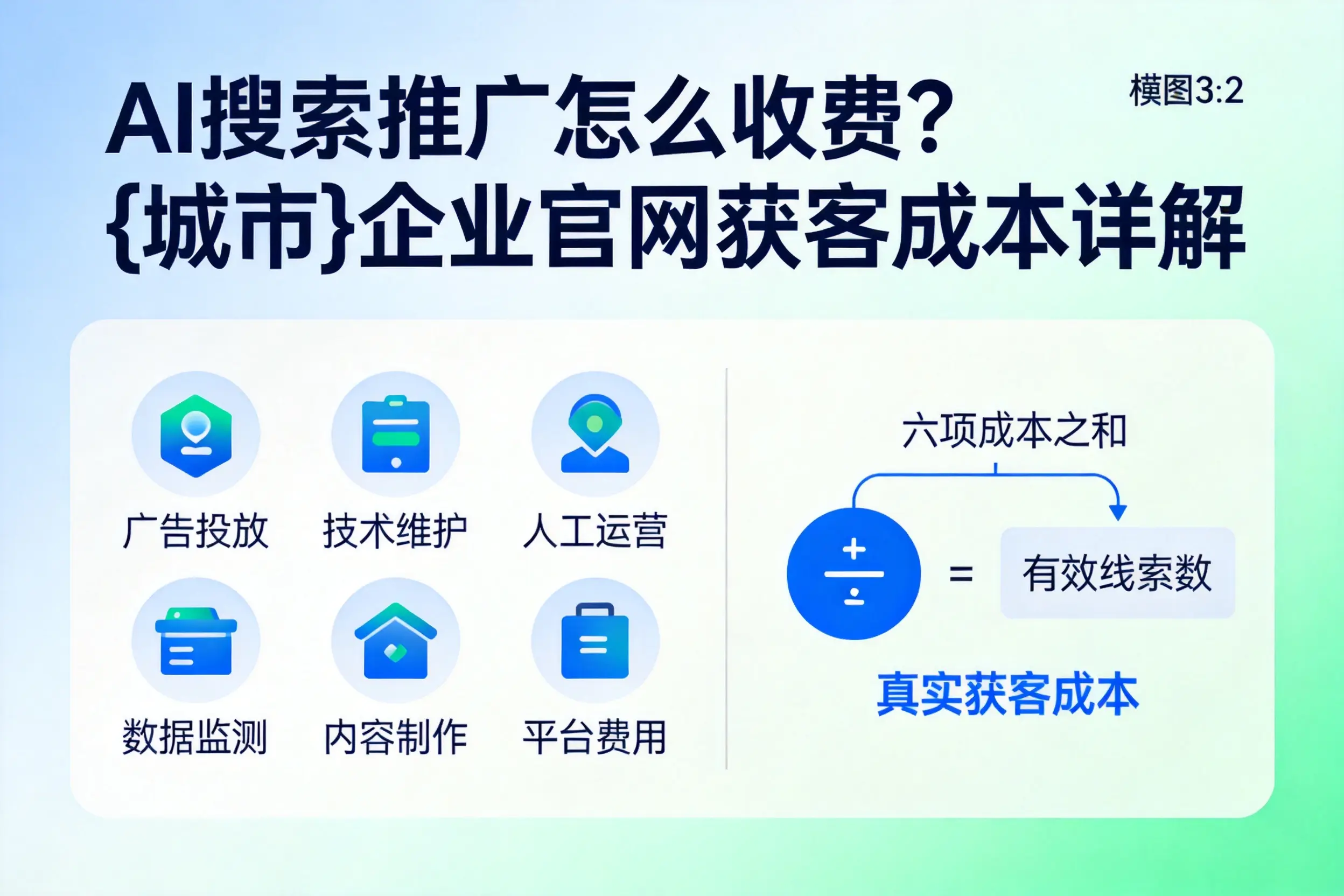 AI搜索推广怎么收费？南通企业官网获客成本详解