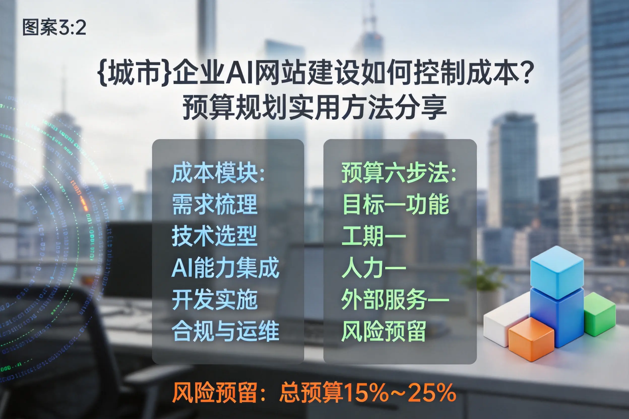 南通企业AI网站建设如何控制成本？预算规划实用方法分享