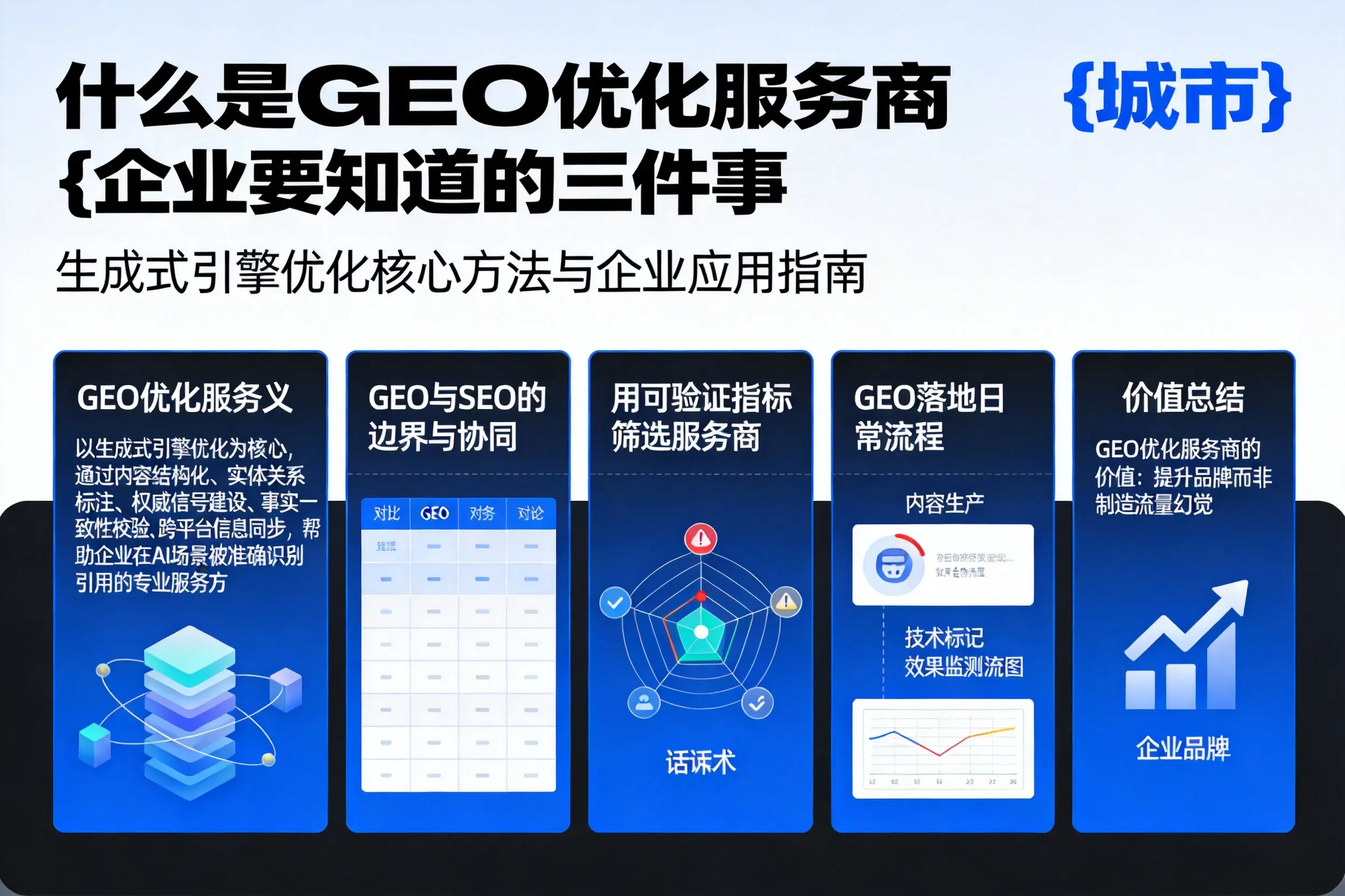 什么是GEO优化服务商南通企业要知道的三件事