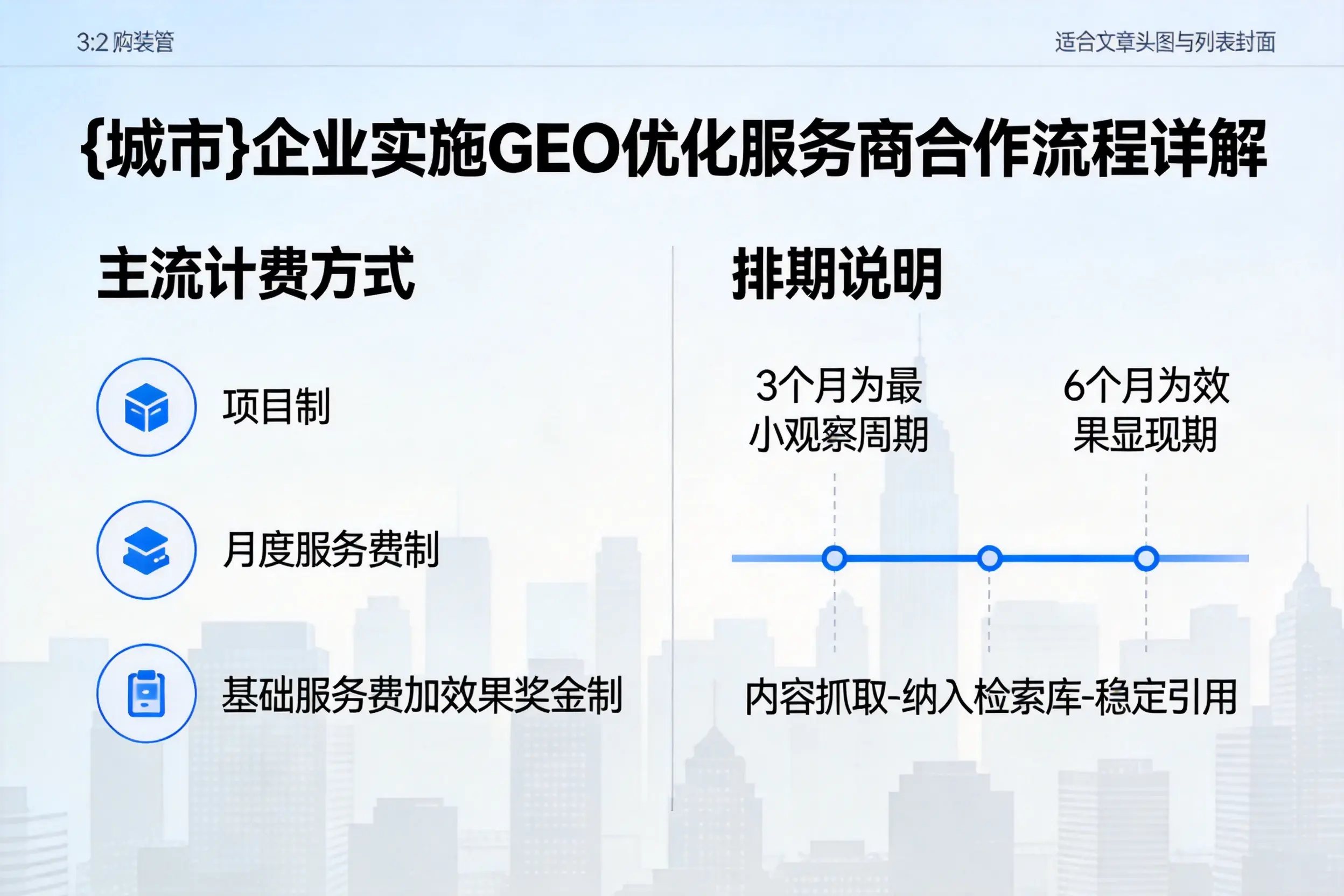 南通企业实施GEO优化服务商合作流程详解