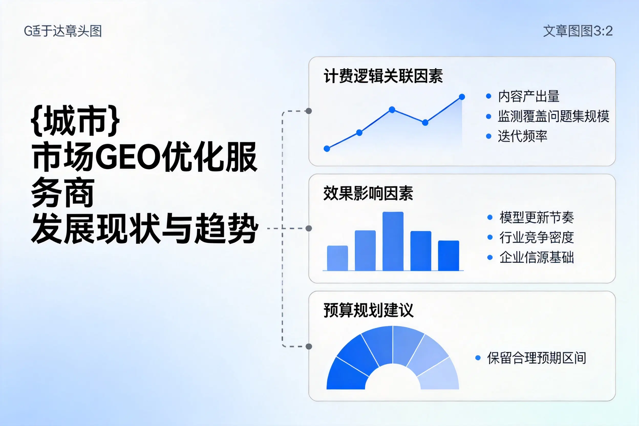 南通市场GEO优化服务商的发展现状与趋势