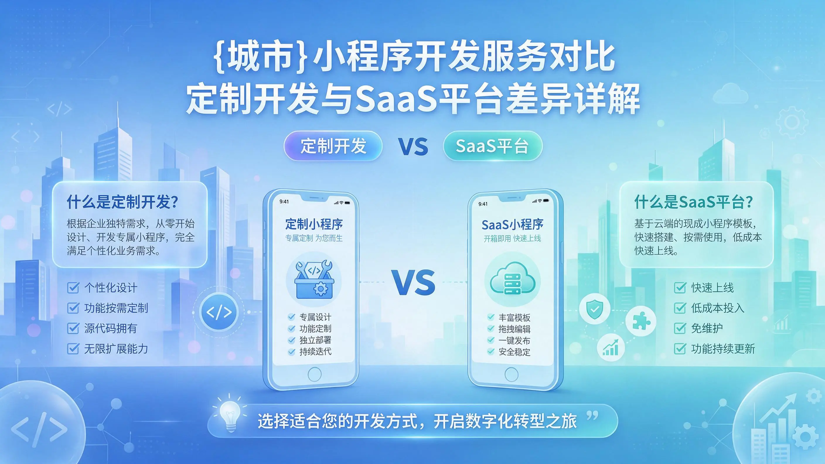 南通小程序开发服务对比：定制开发与SaaS平台差异详解