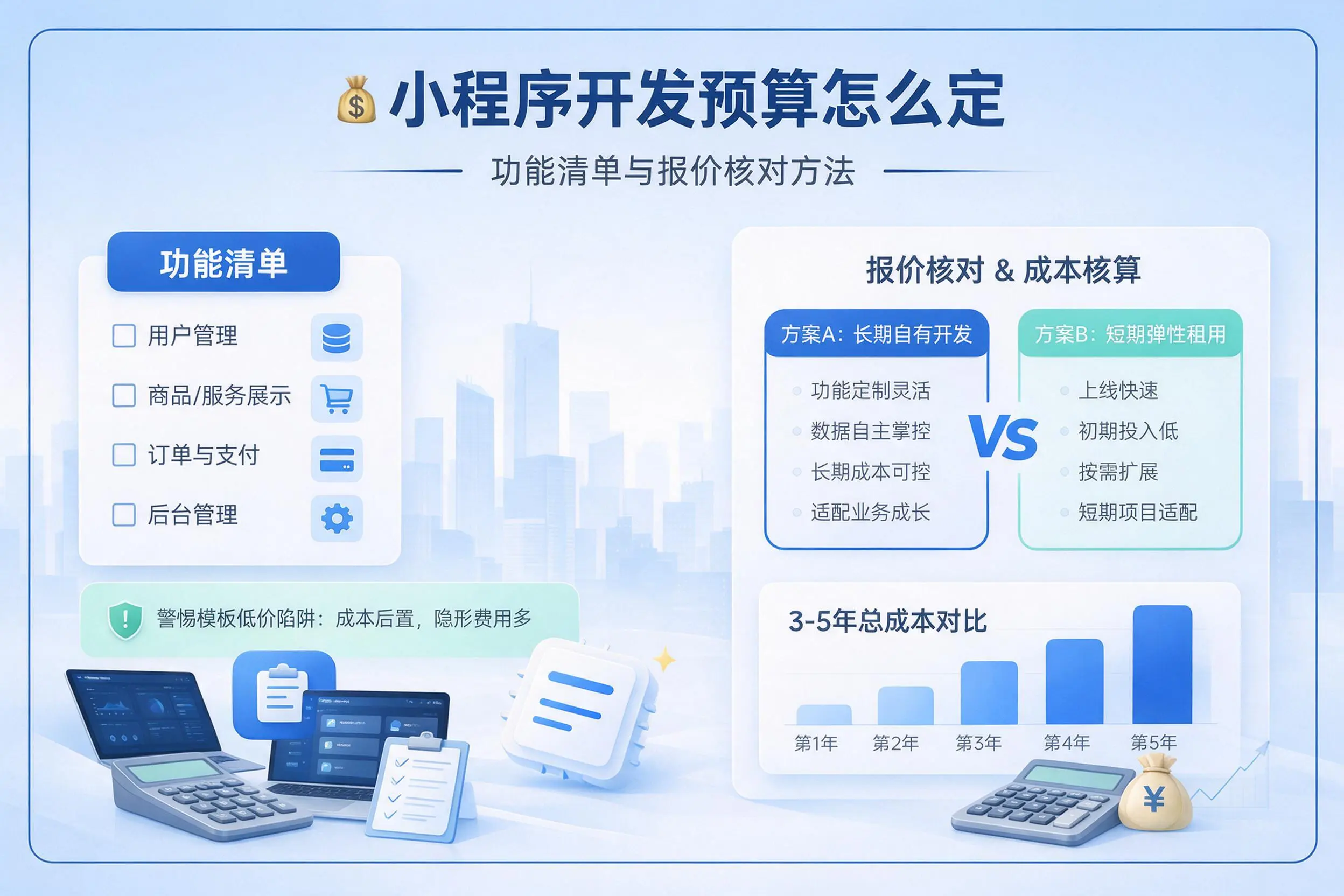 南通小程序开发预算怎么定：功能清单与报价核对方法