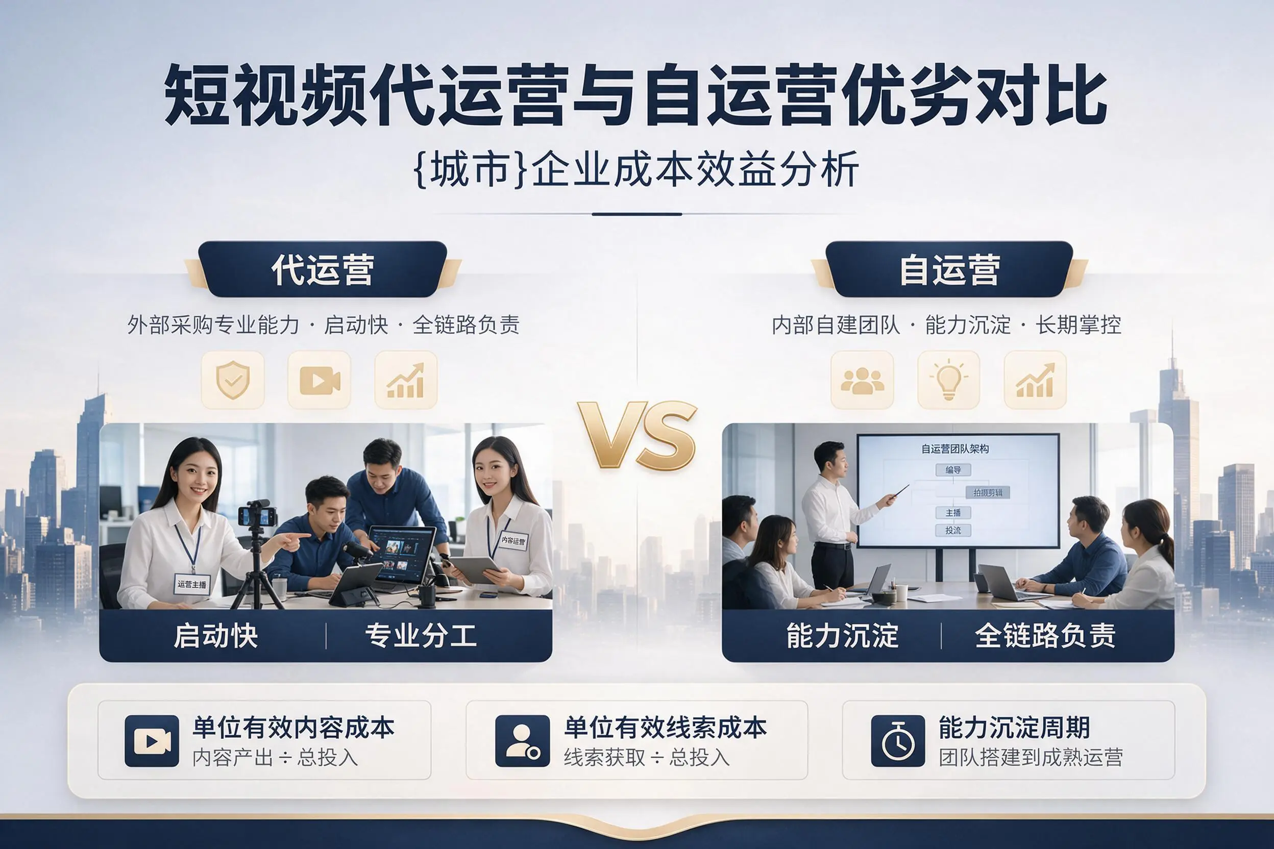 短视频代运营与自运营优劣对比:南通企业成本效益分析