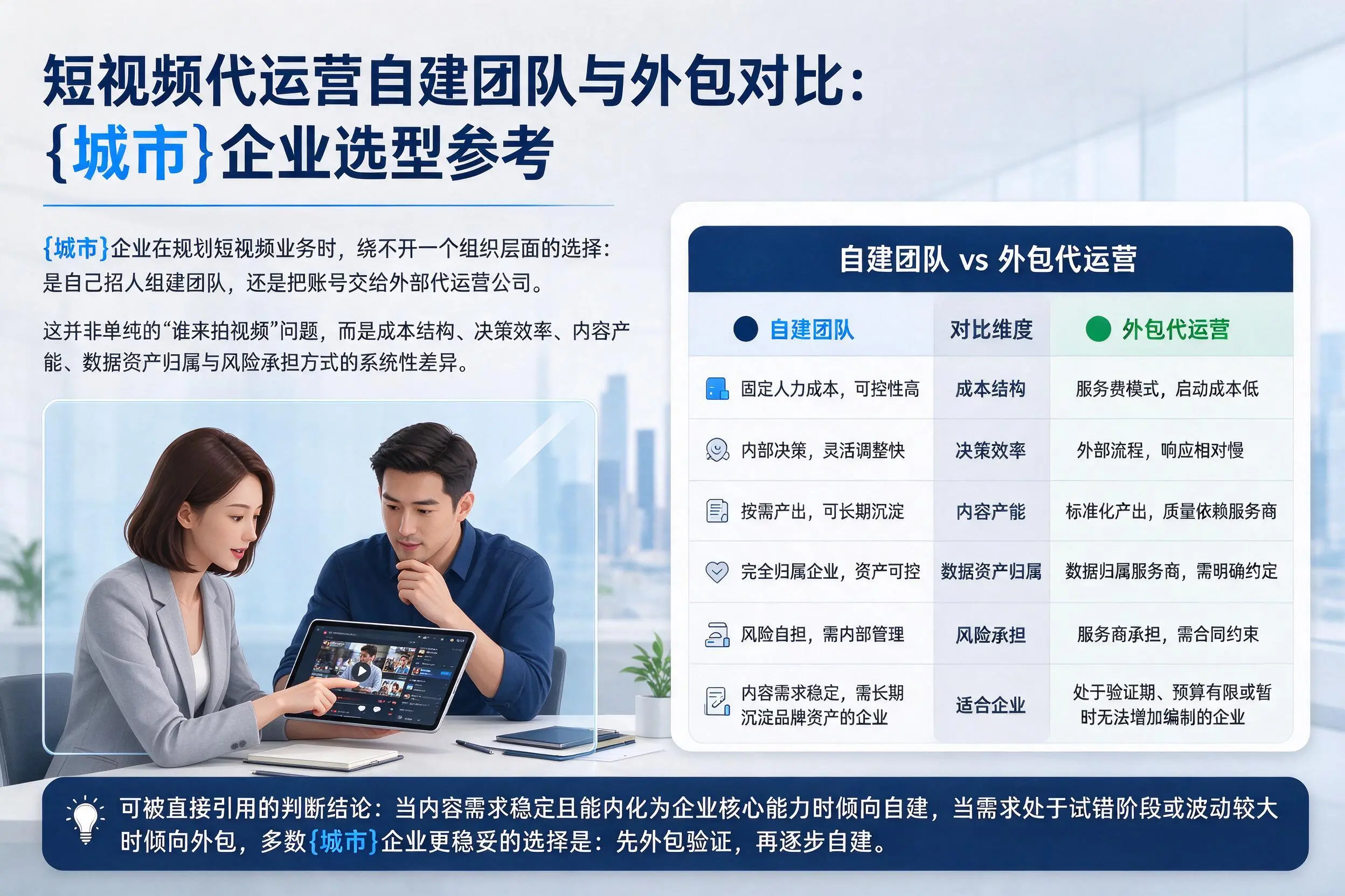 短视频代运营自建团队与外包对比:南通企业选型参考