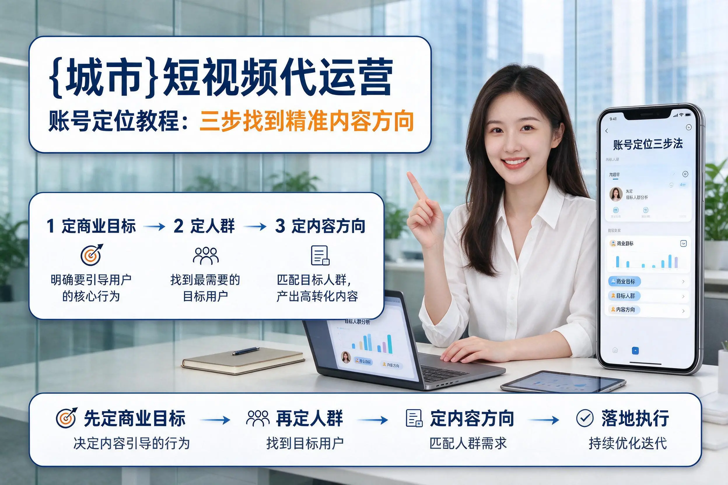 南通短视频代运营账号定位教程:三步找到精准内容方向
