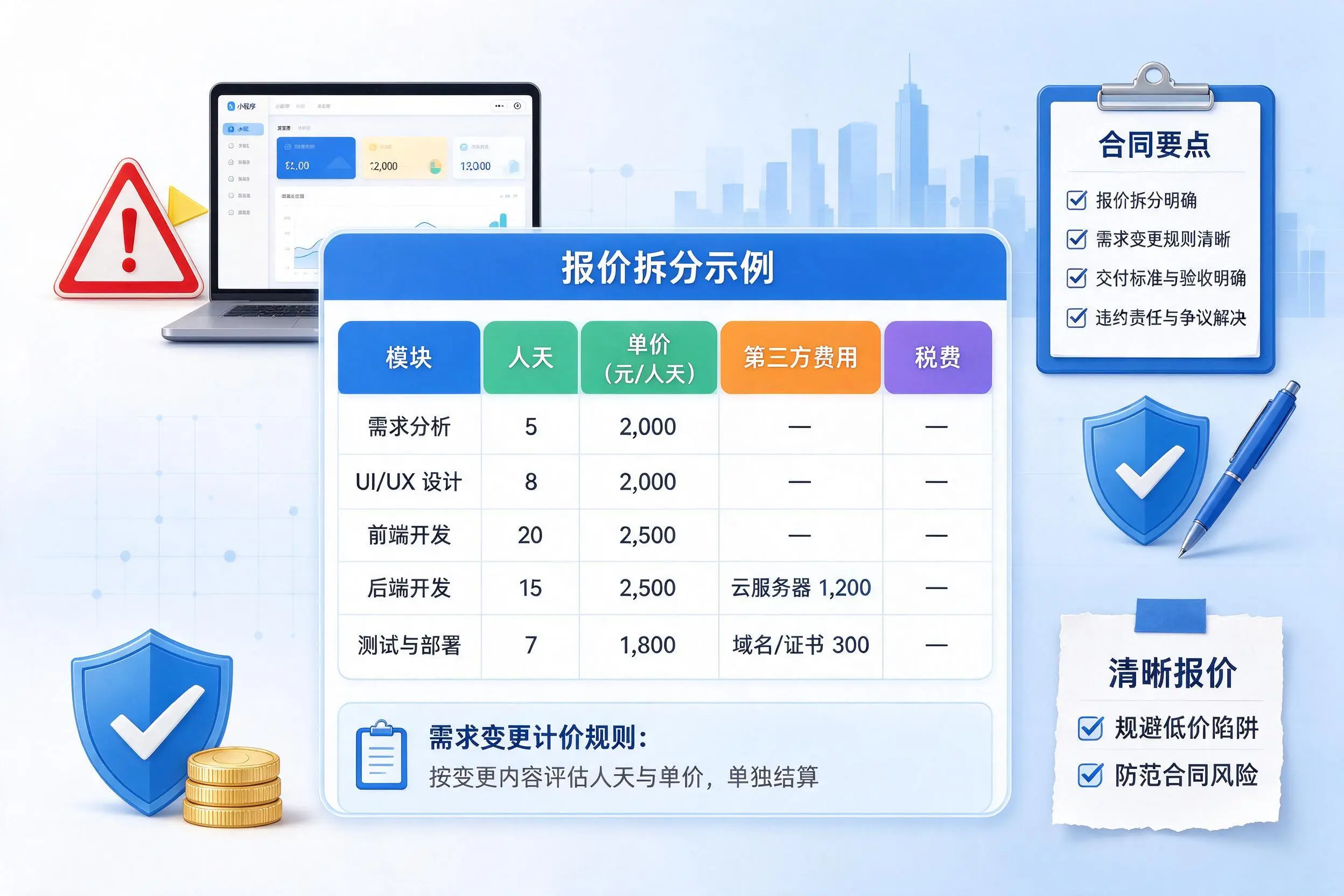 南通小程序开发避坑指南：低价陷阱与合同风险