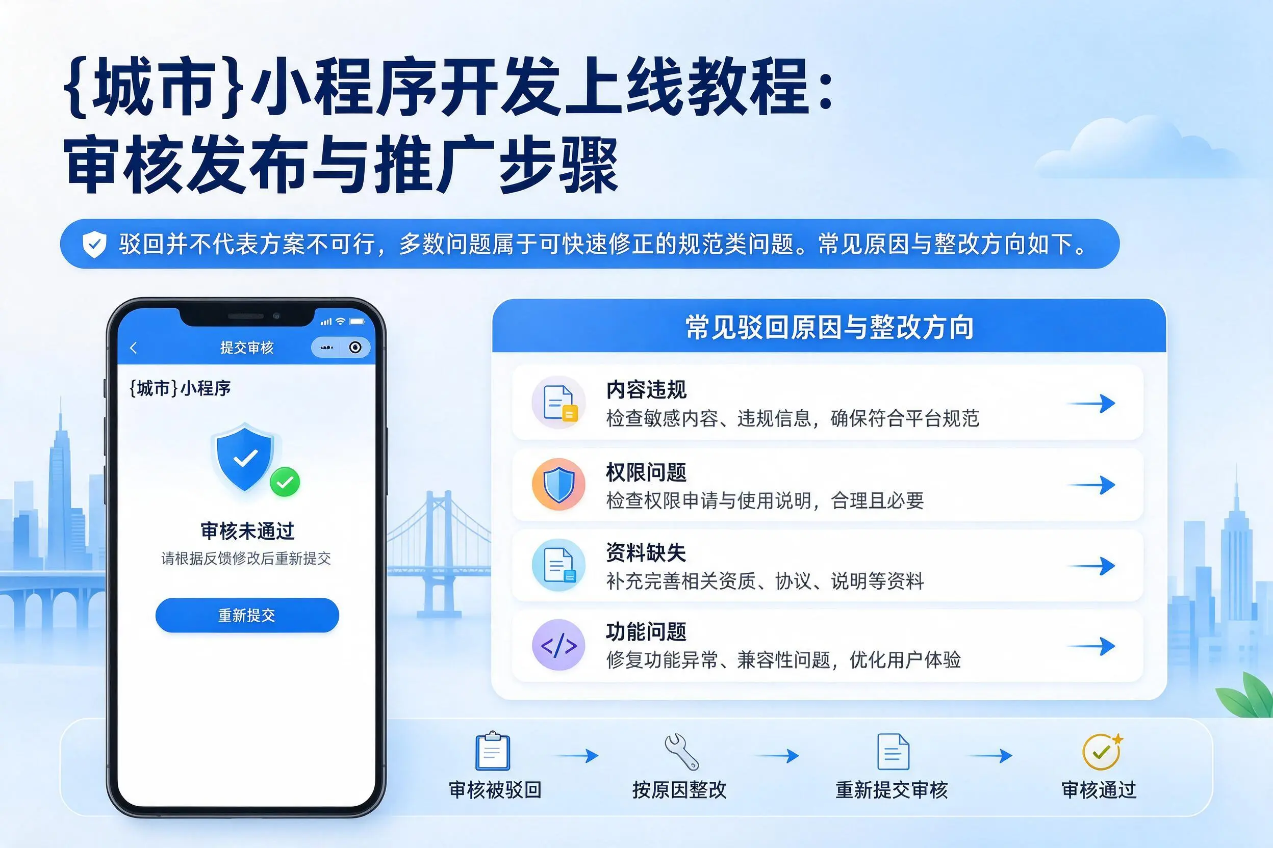 南通小程序开发上线教程：审核发布与推广步骤