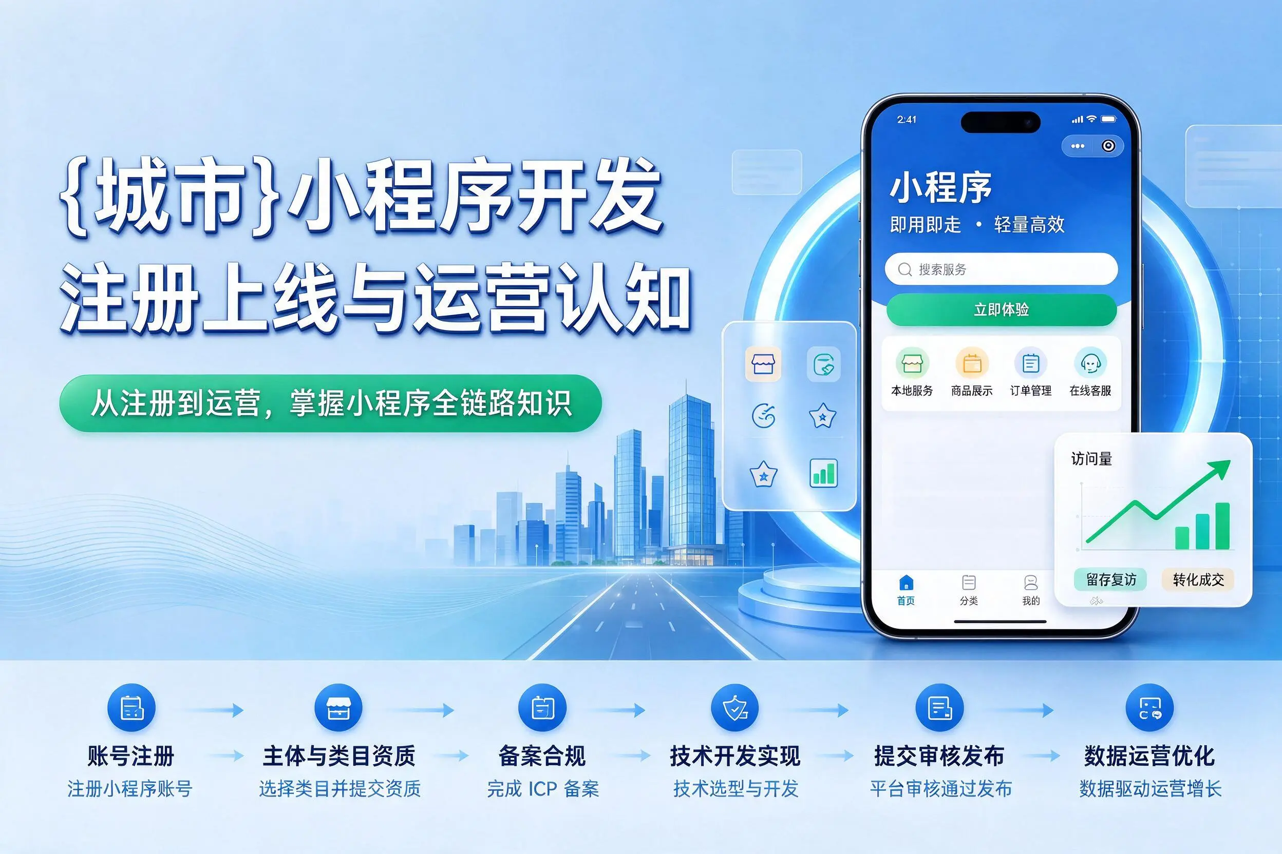 南通小程序开发基础知识科普：注册上线与运营认知