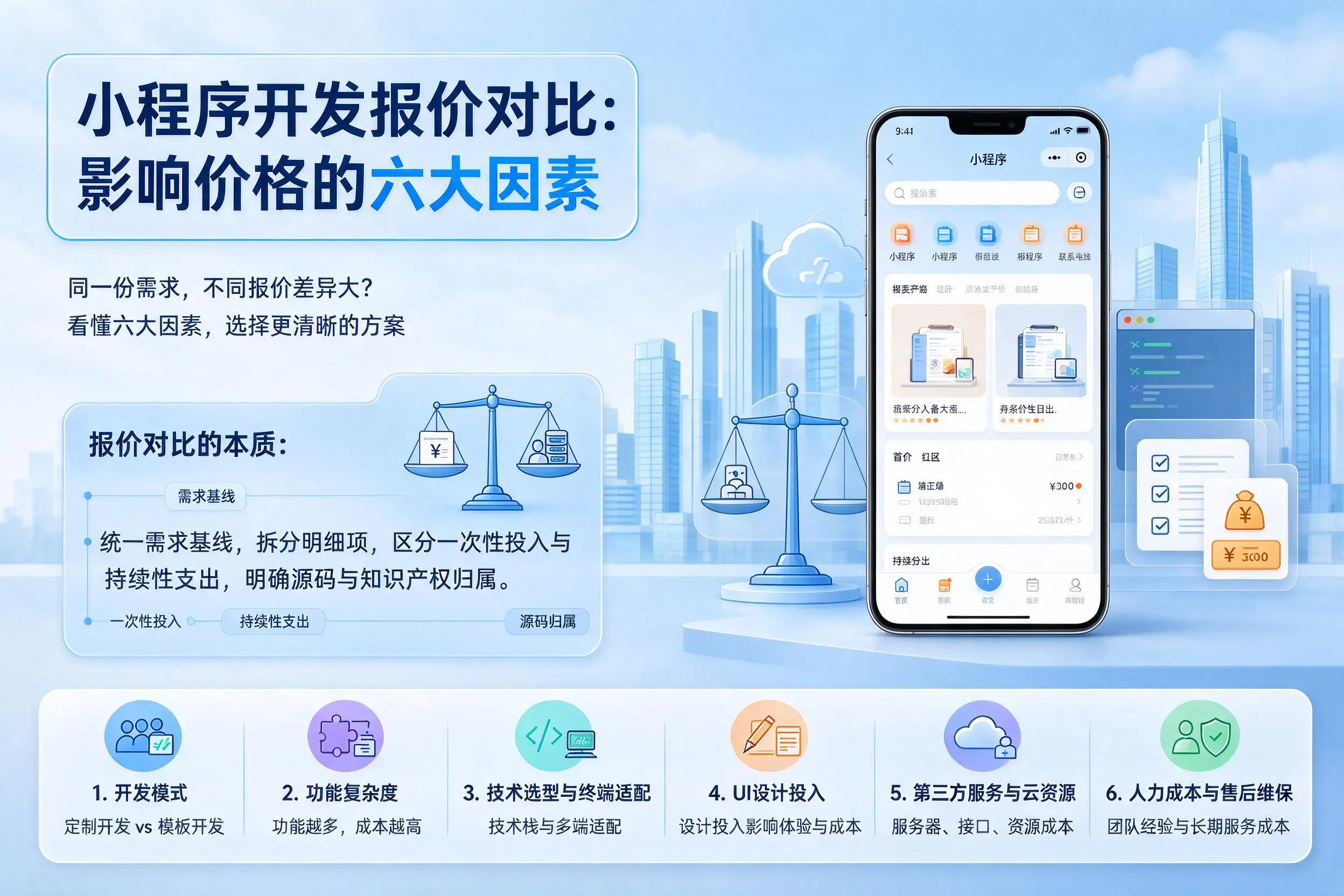 南通小程序开发报价对比：影响价格的六大因素