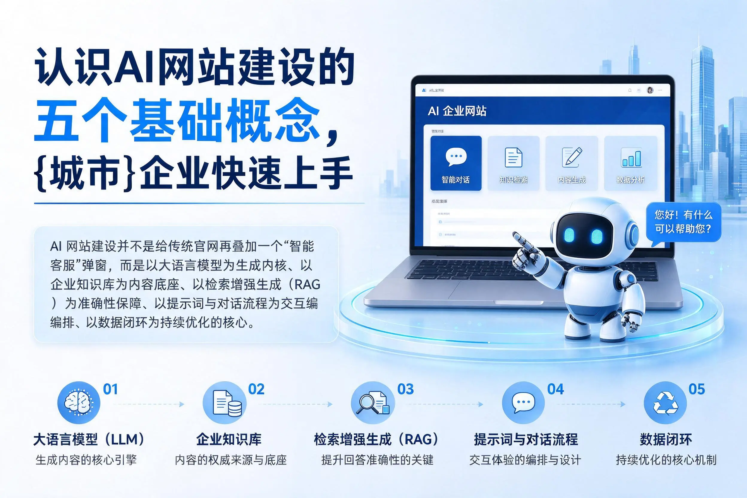 认识AI网站建设的五个基础概念，南通企业快速上手