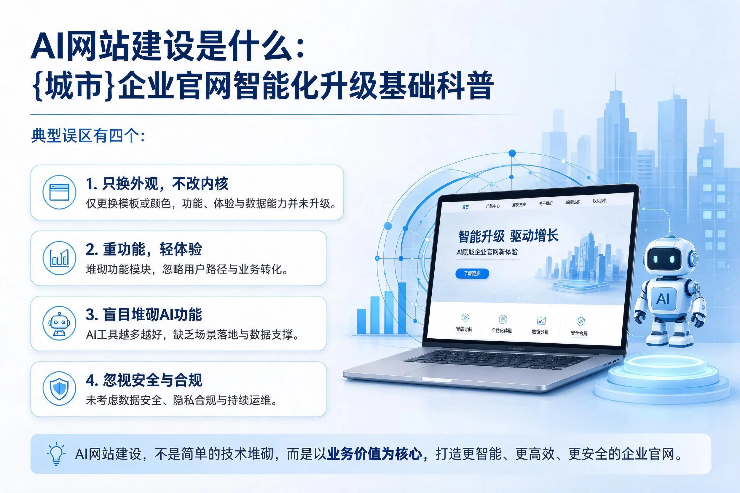 AI网站建设是什么:南通企业官网智能化升级基础科普