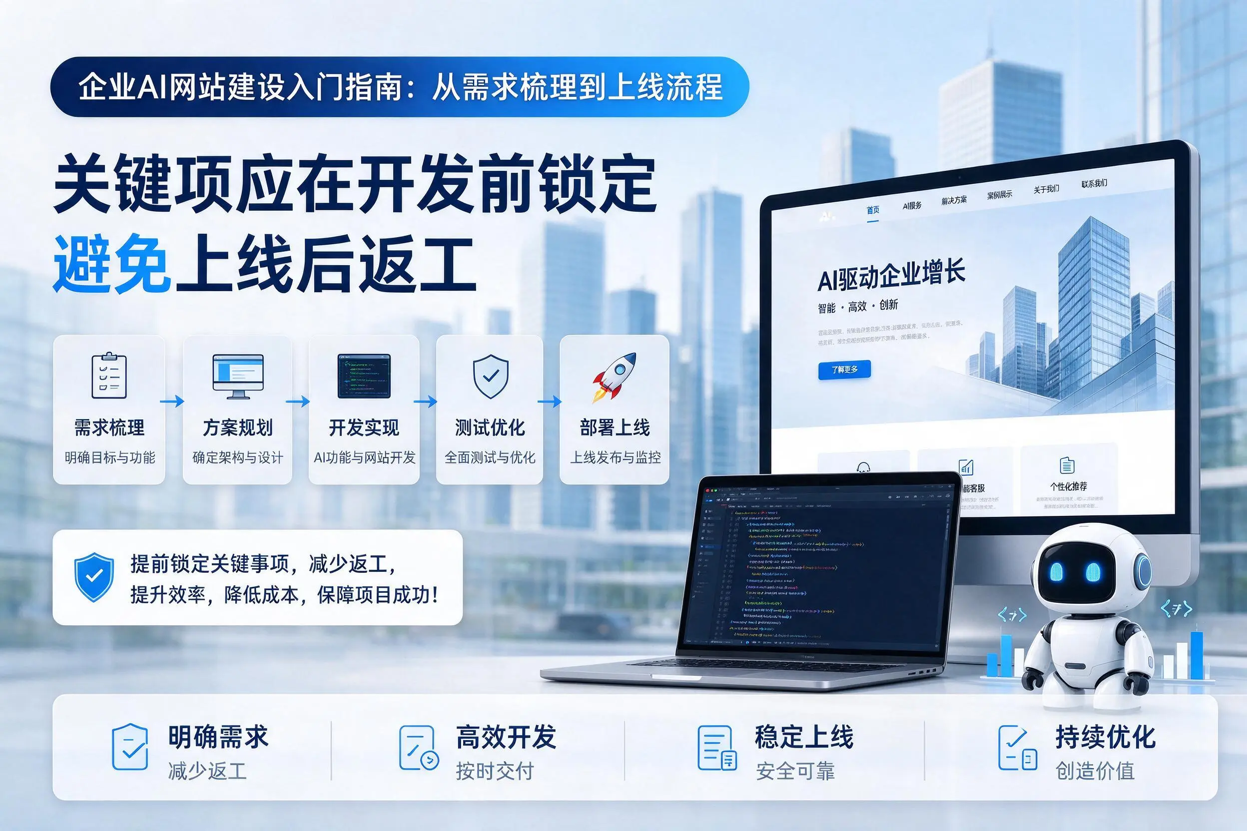 南通企业AI网站建设入门指南：从需求梳理到上线流程