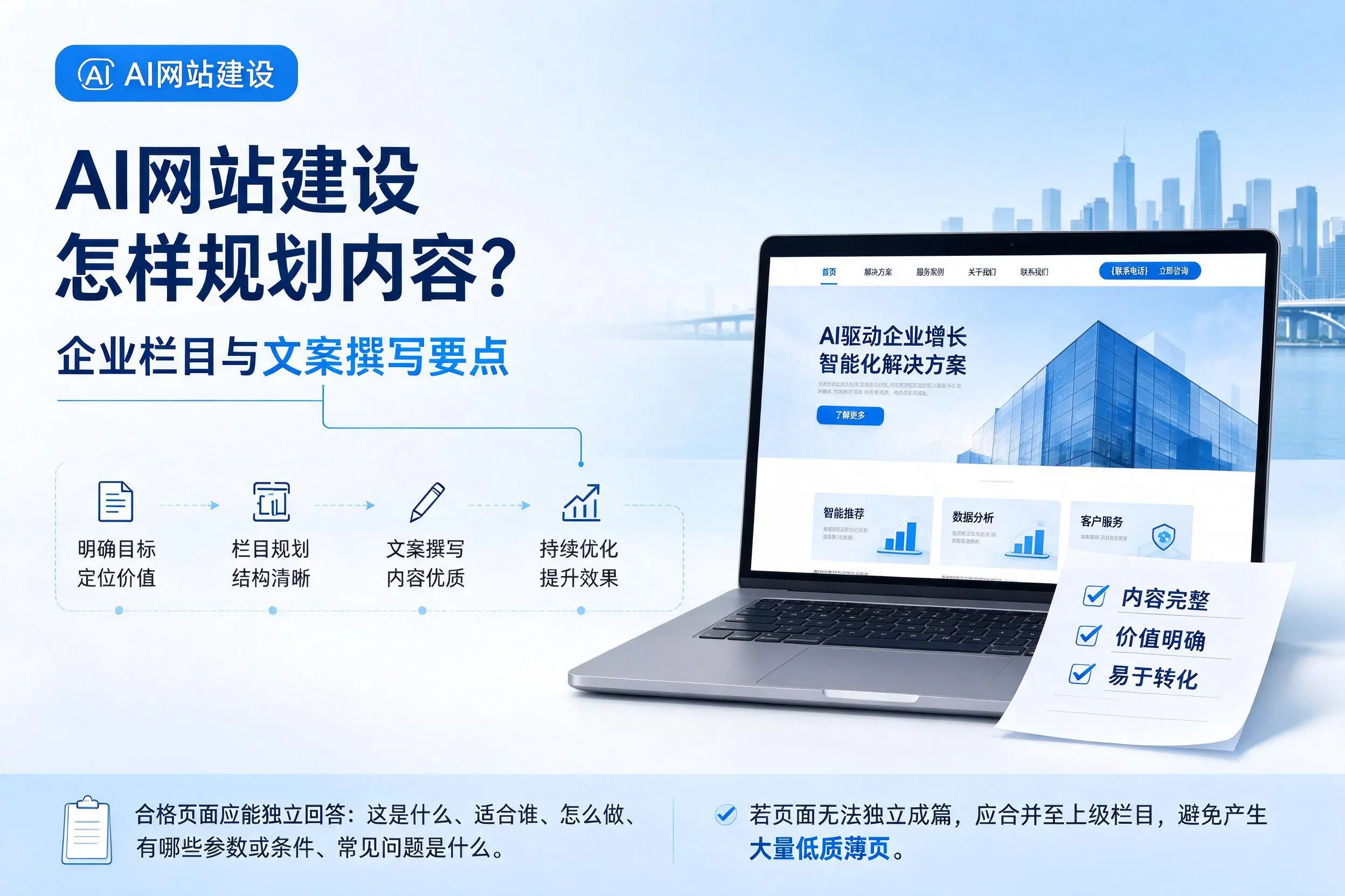 AI网站建设怎样规划内容？南通企业栏目与文案撰写要点