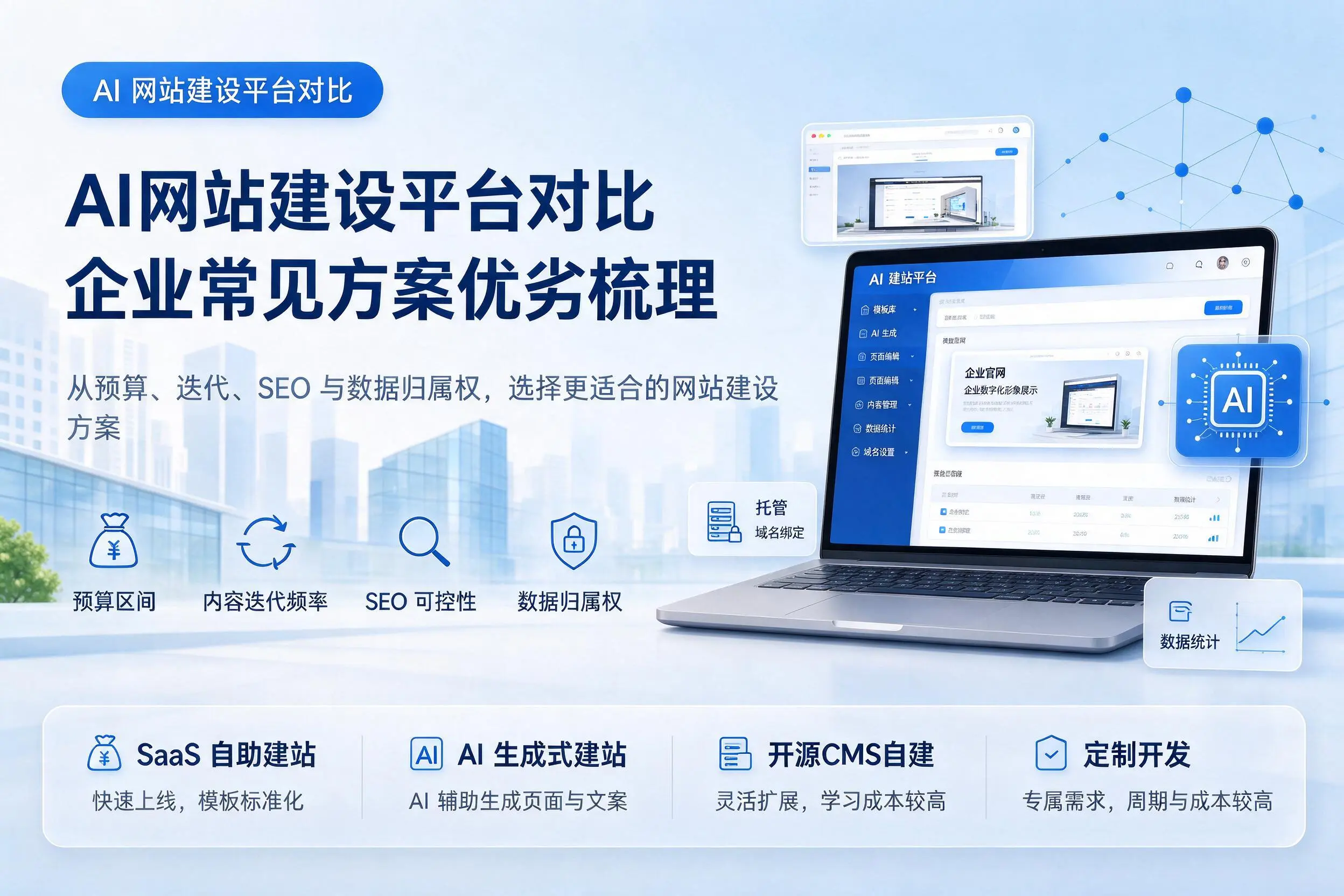 AI网站建设平台对比,南通企业常见方案优劣梳理