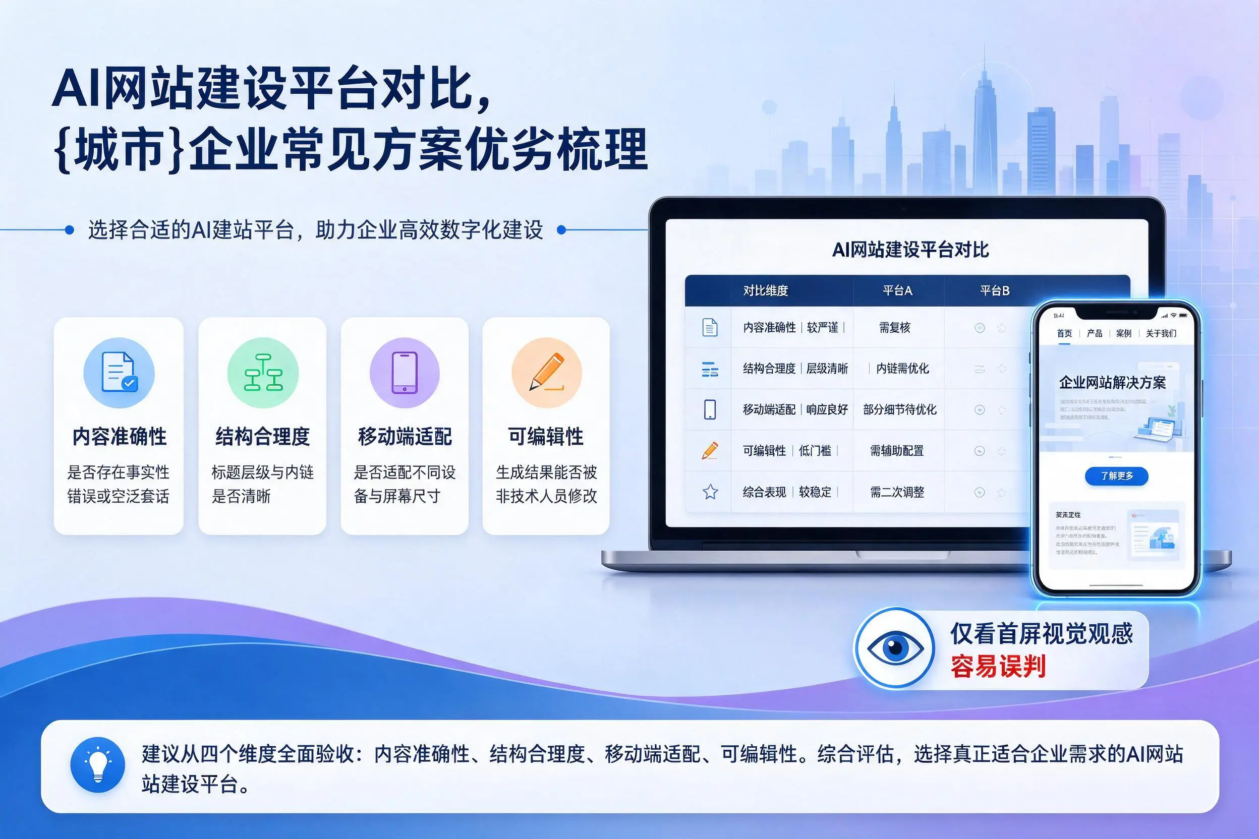 AI网站建设平台对比,南通企业常见方案优劣梳理