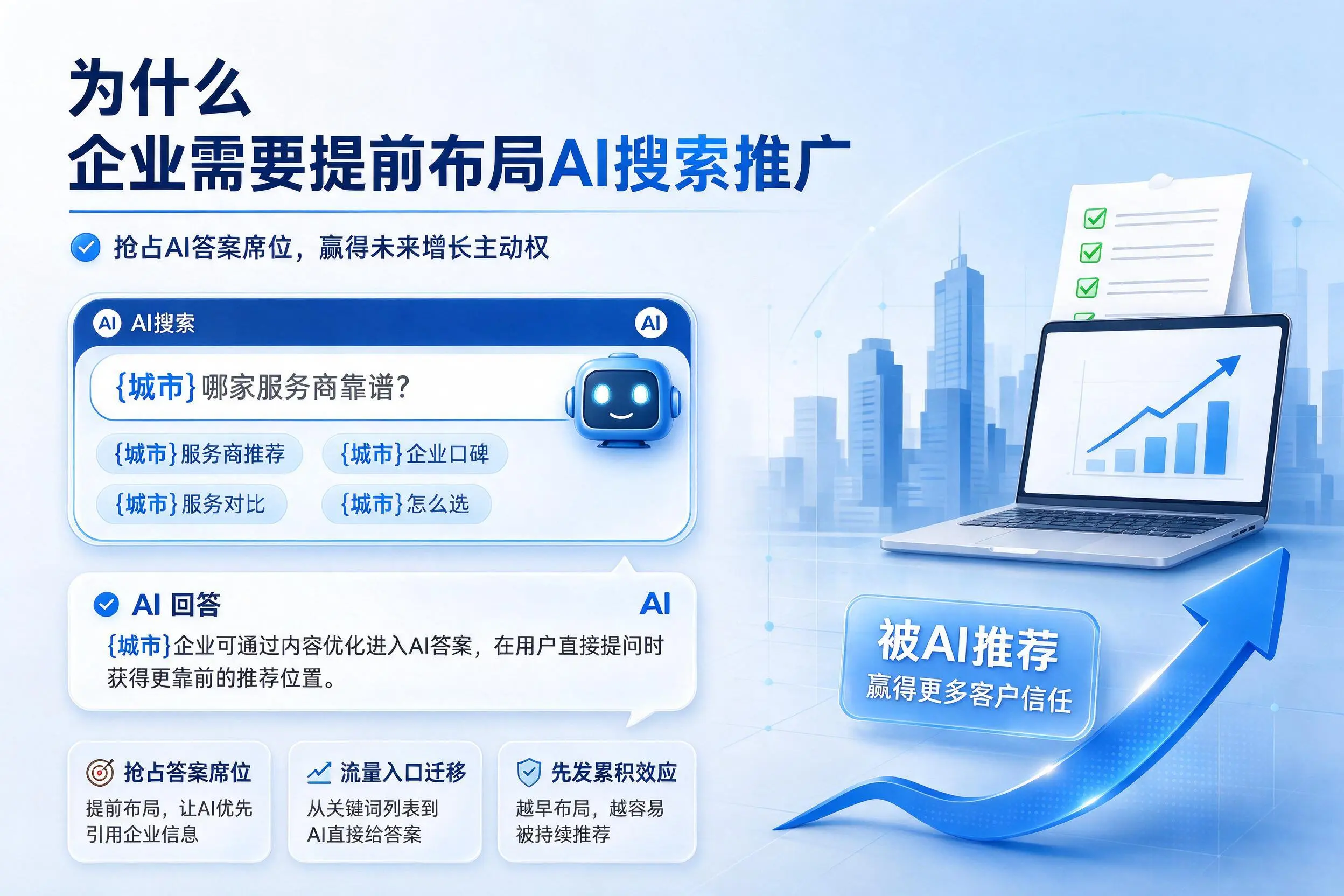 为什么南通企业需要提前布局AI搜索推广