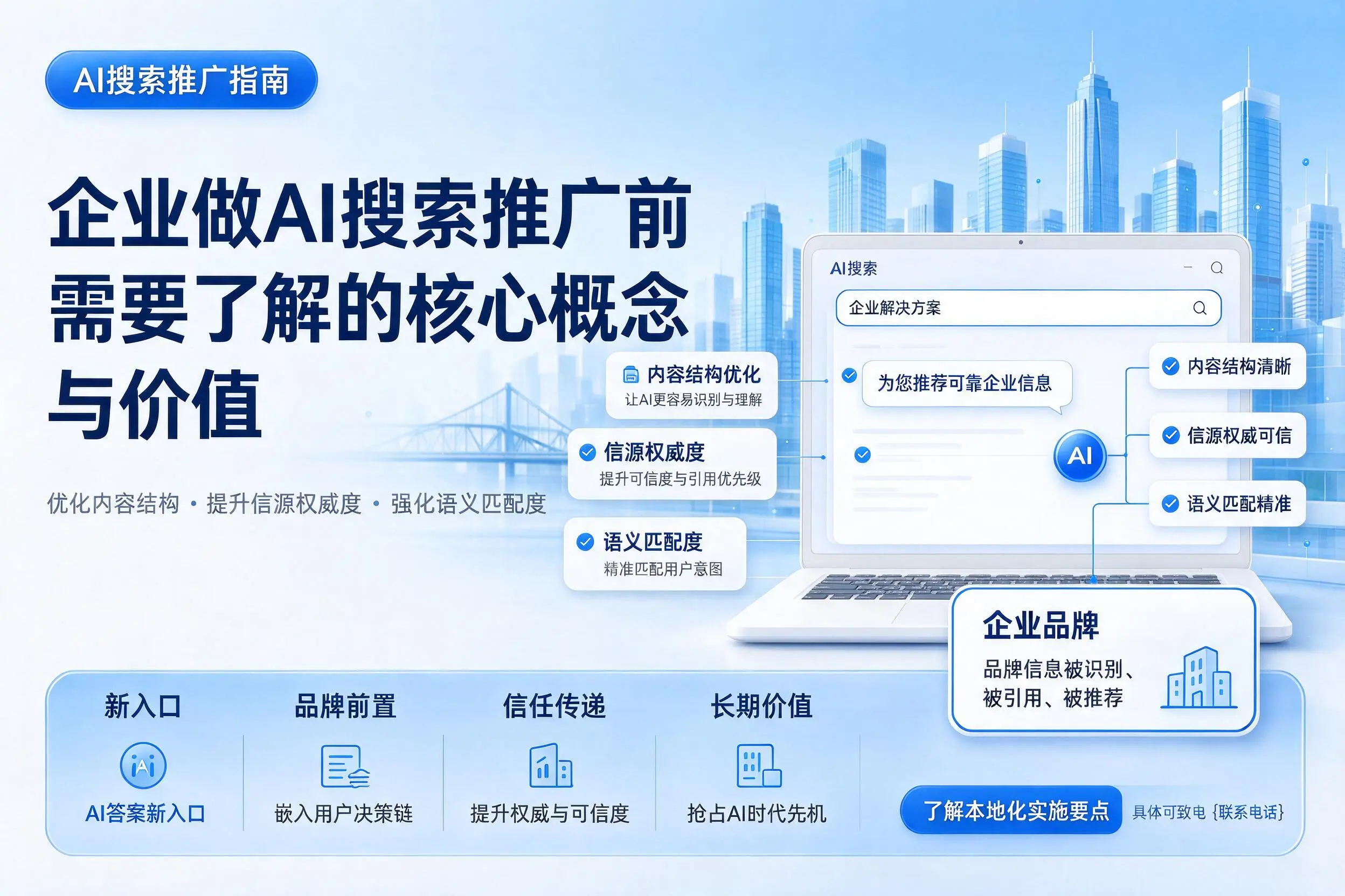 南通企业做AI搜索推广前需要了解的核心概念与价值
